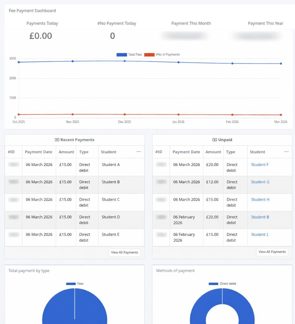 e-maktab payments dashboard